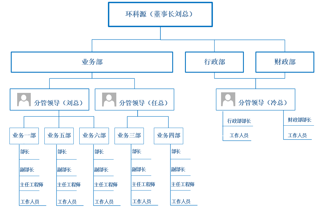 c9ae29de77199def8e81c039d742656.png